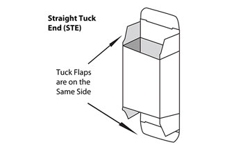 Straight Tuck End (STE) Cartons